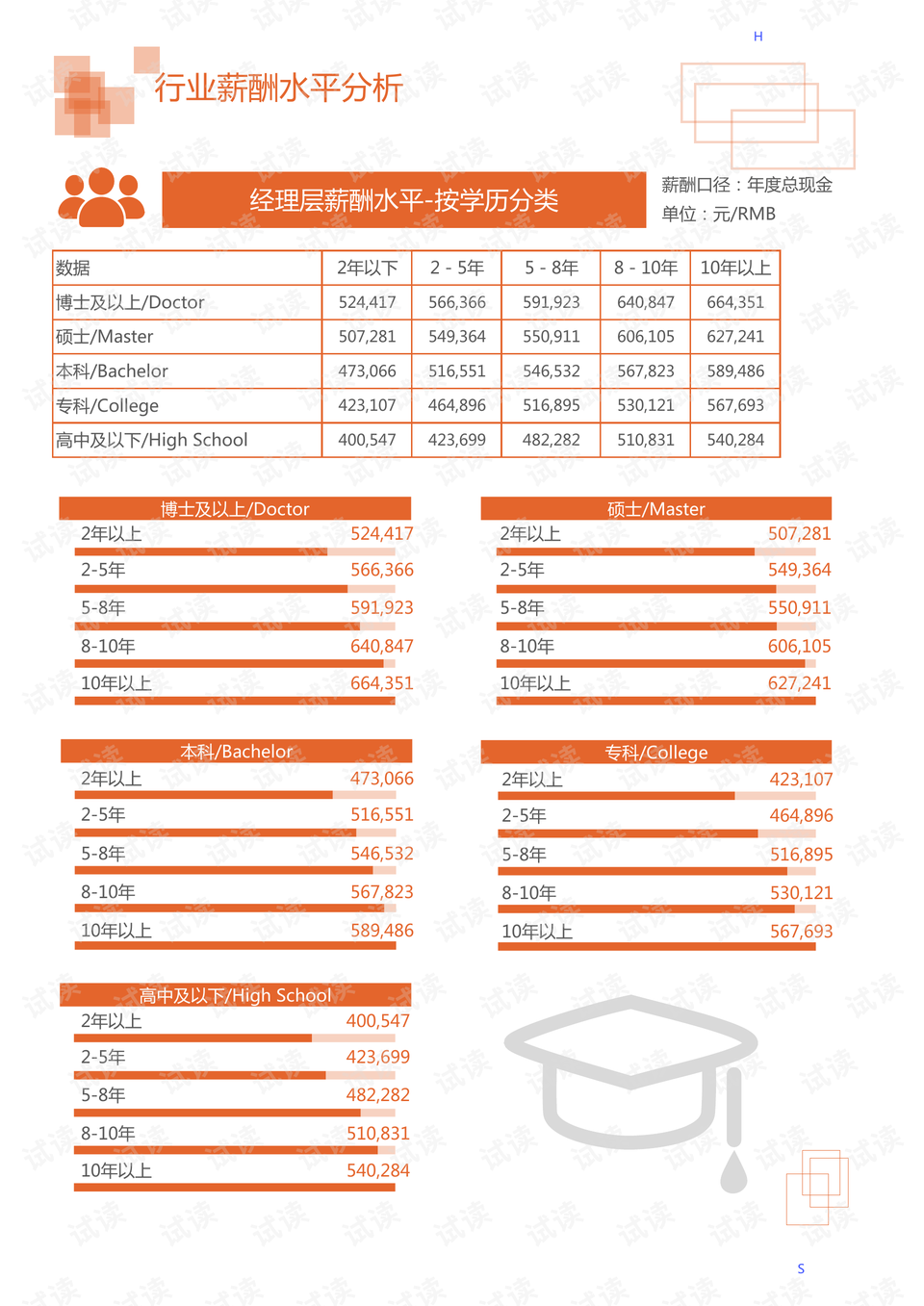 2025新澳门原料免费4622,840,探索澳门未来，原料创新发展的蓝图（关键词，新澳门原料免费）