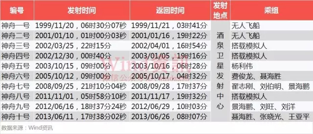 2025年天天开好彩大全,探索未来，2025年天天开好彩大全