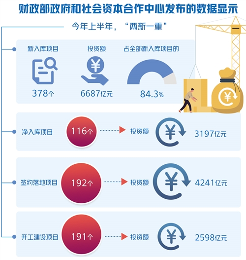 2025新澳天天彩免费资料,探索2025新澳天天彩，免费资料的魅力与机遇