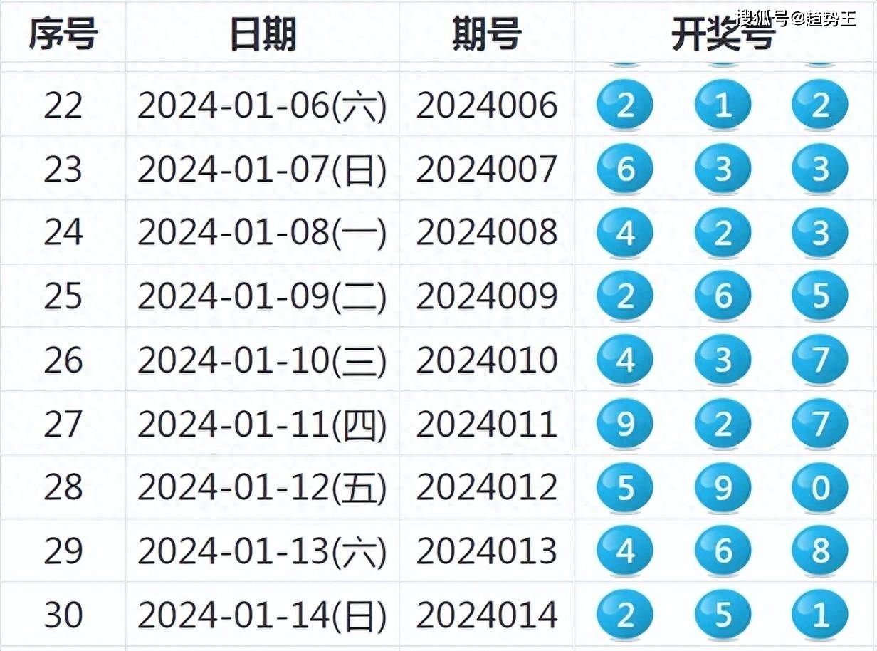 百科 第73页