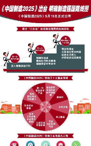 资讯 第74页