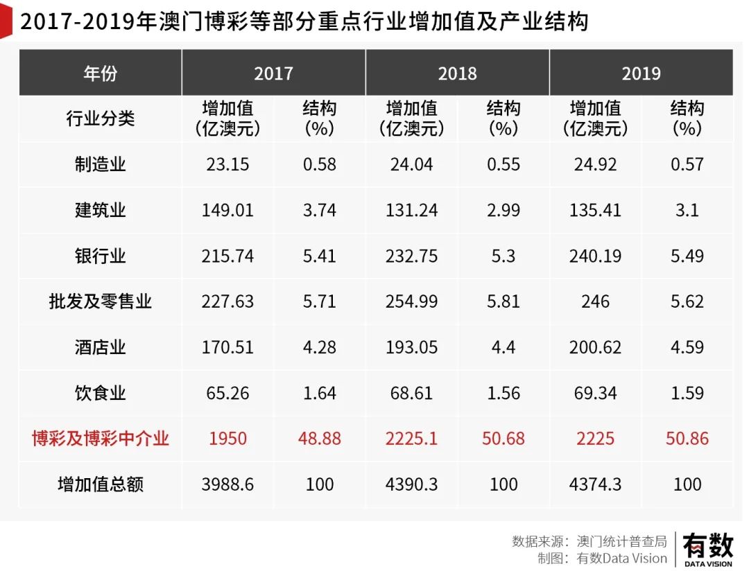 澳门内部最精准免费资料特点,澳门内部最精准免费资料特点，深度解析其优势与价值