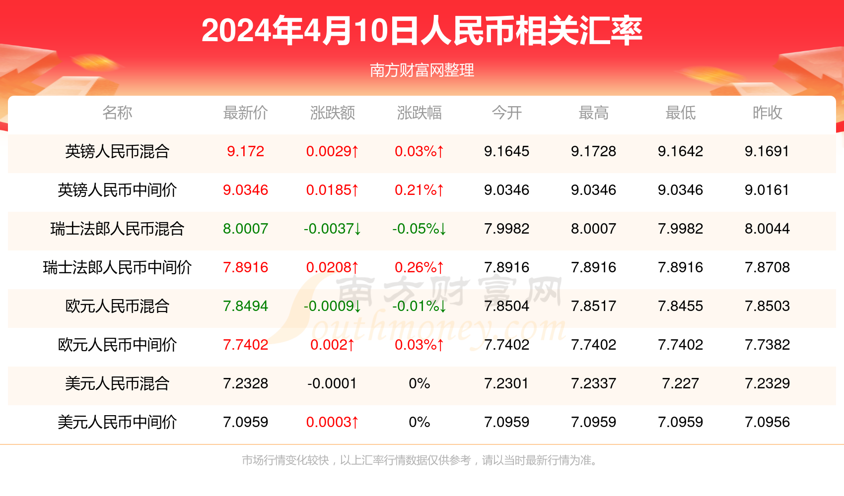 2025新澳门正版资料大全,澳门正版资料大全——探索未来的蓝图（2025展望）