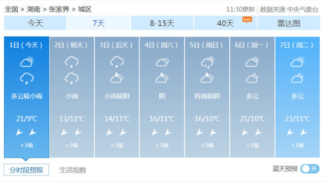 资讯 第72页