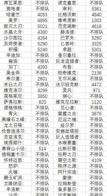 澳门天天彩期期精准十二生肖,澳门天天彩期期精准十二生肖预测——探索彩票背后的文化魅力与智慧