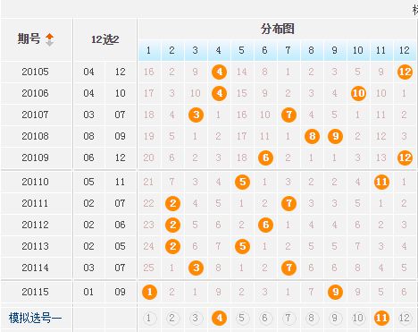 香港今晚开特马+开奖结果66期,香港今晚开特马，第66期开奖结果的期待与揭秘