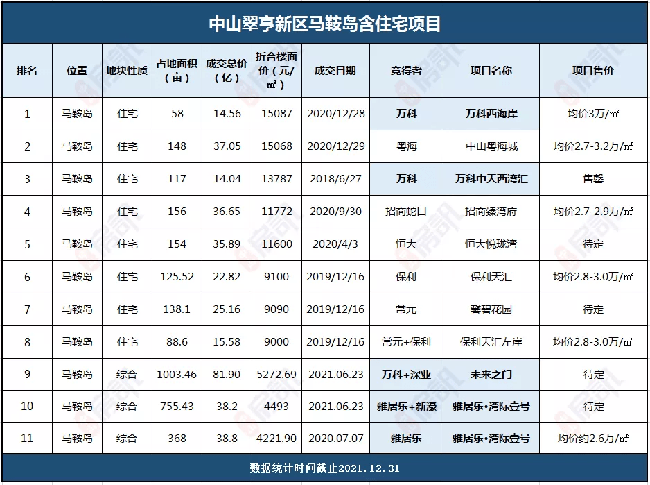 新奥彩2025历史开奖记录表,新奥彩2025历史开奖记录表，回顾与预测