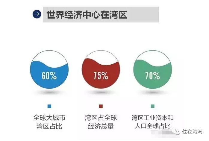 资讯 第66页