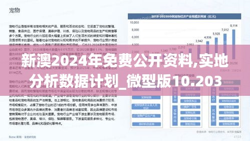 2025澳新资料库免费,迈向2025，澳新资料库的免费开放与共享