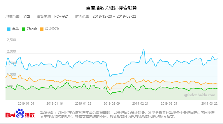 2023新澳门免费开奖记录,探索2023新澳门免费开奖记录，数据与策略的双重解读