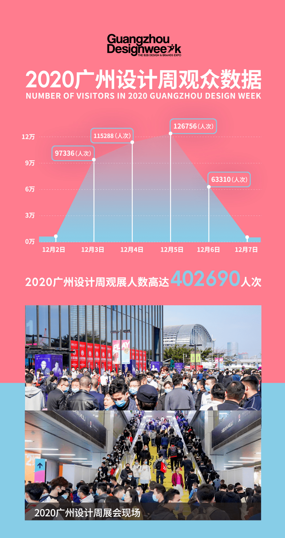 百科 第63页