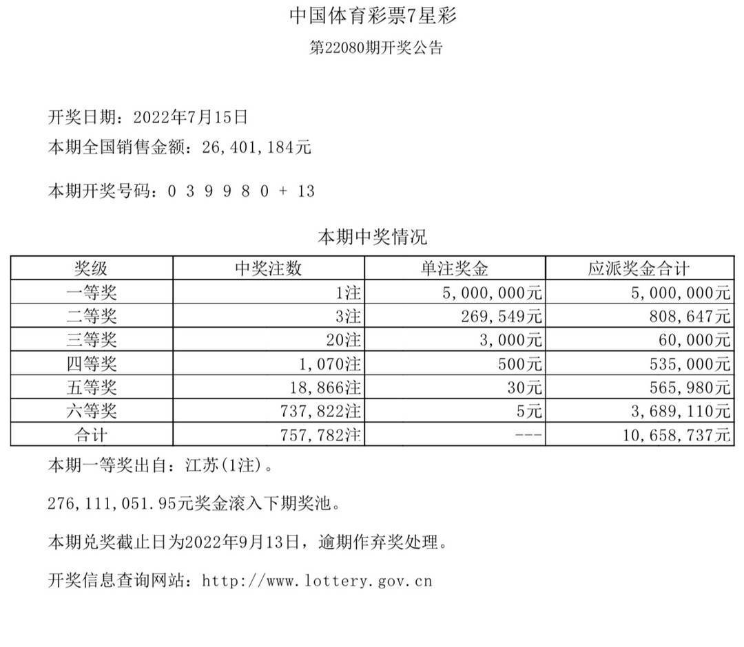 澳门天天彩开奖结果查询软件,澳门天天彩开奖结果查询软件，便捷、准确掌握彩票动态