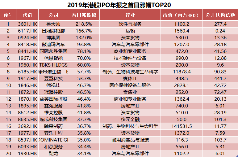新奥门资料大全正版资料2025,开奖记录,新澳门资料大全正版资料2023年开奖记录详解
