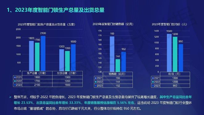 2025最新奥马资料,最新奥马资料概览，展望2025年