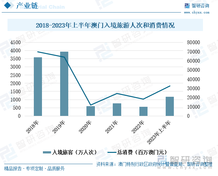 2025澳门资料免费大全,权威资料,澳门资料权威指南，迈向未来的免费大全与权威资料探索（2025展望）