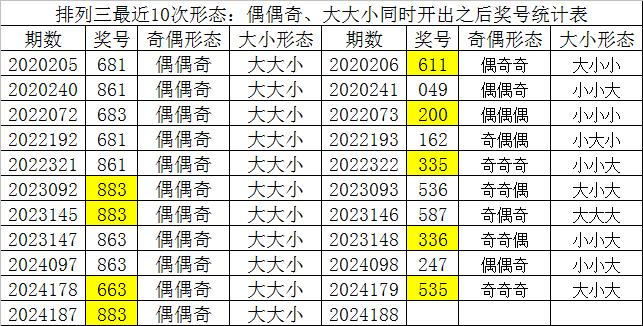 澳门三码三码精准,澳门三码三码精准，探索与解析