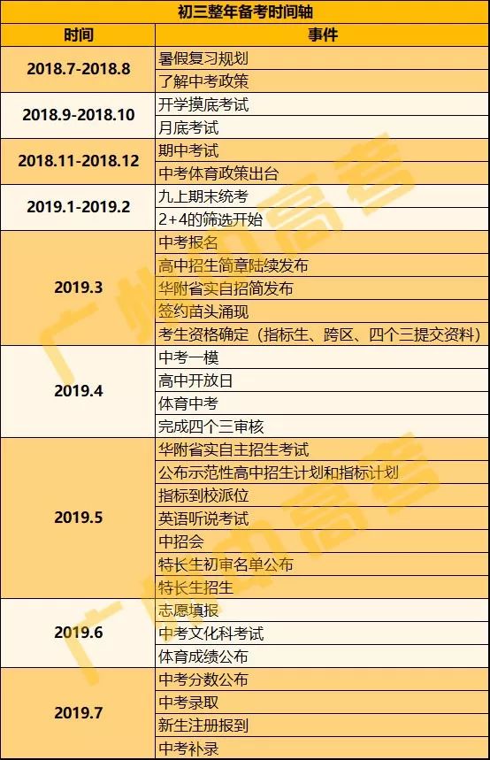 2025新门最准最快资料,探索未来之门，关于2025新门最准最快资料的深度解析