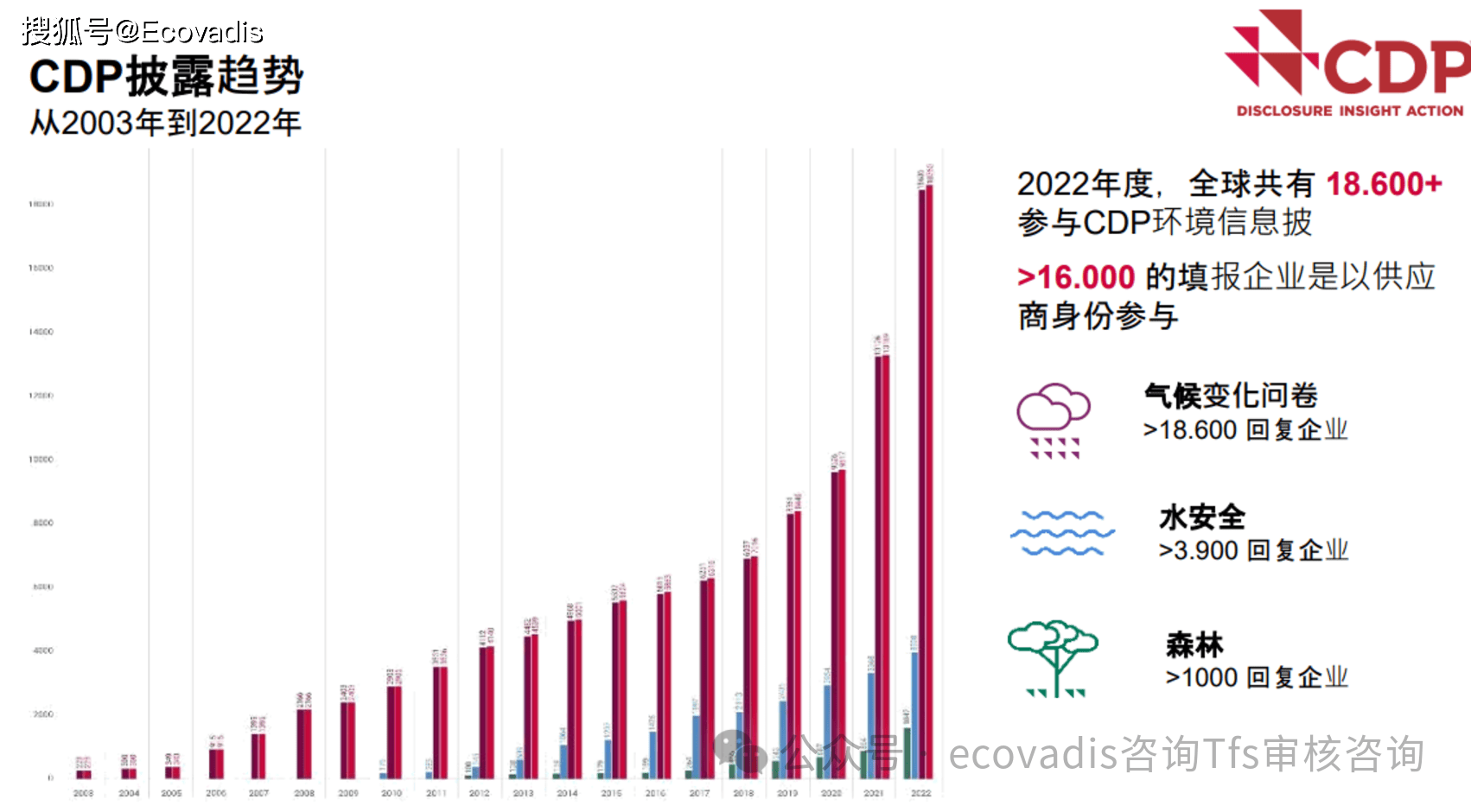 新澳资料大全2025年,新澳资料大全2025年，展望未来，洞悉行业趋势与发展蓝图