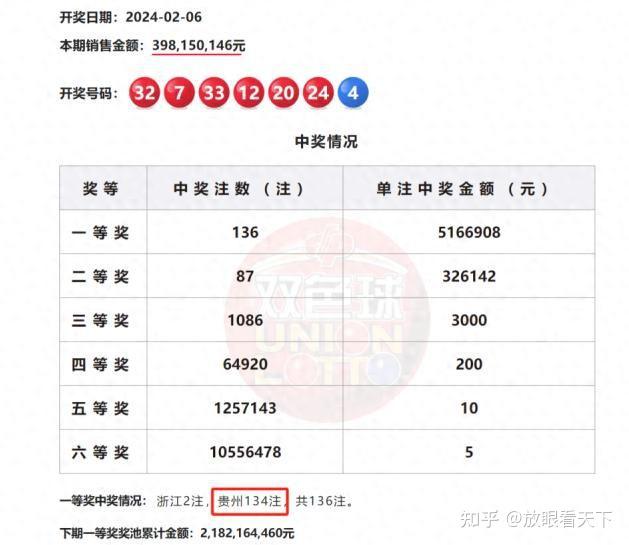 白小姐一肖一必中一肖,白小姐一肖一必中一肖——揭秘彩票预测背后的秘密