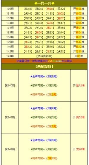 最准一码一肖100%精准965,揭秘彩票奥秘，最准一码一肖的精准预测之道与965背后的秘密