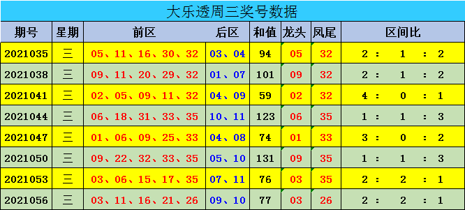 百科 第43页