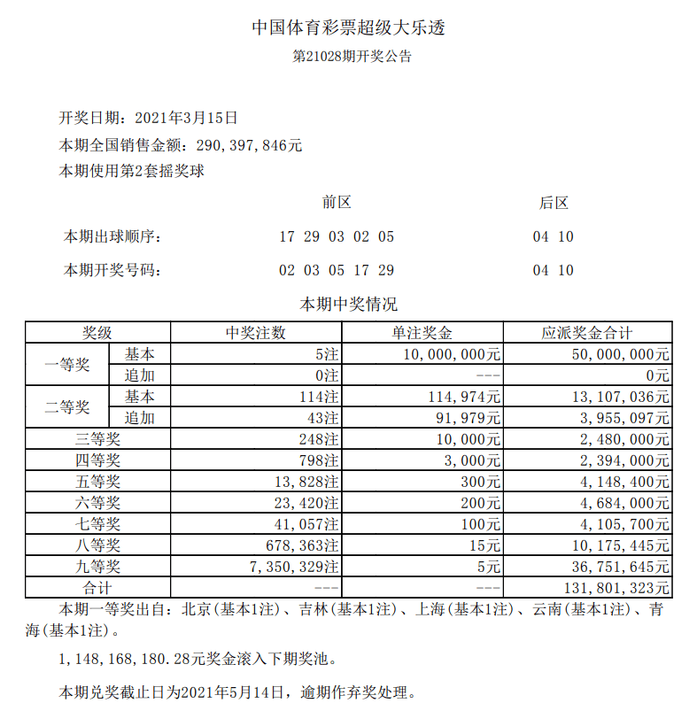 4949澳门彩开奖结果,澳门彩开奖结果，揭晓与探索