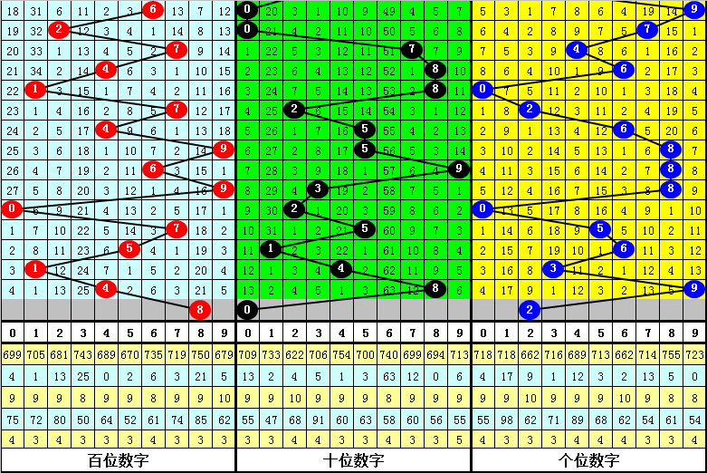 二四六白姐一肖一码,二四六白姐一肖一码，探索神秘数字背后的故事