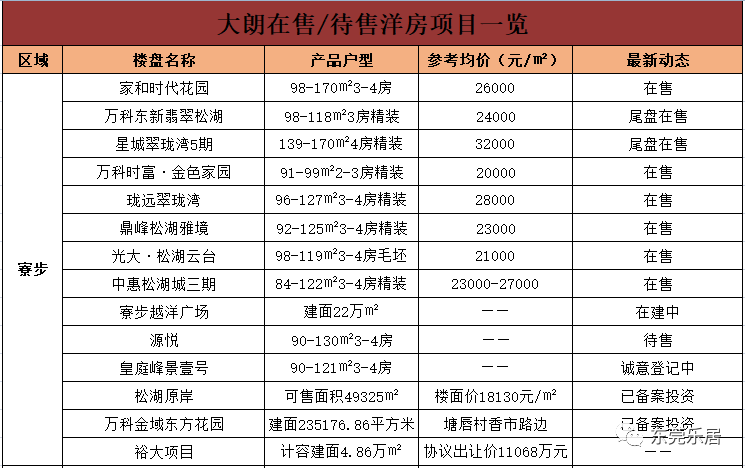 新澳门2025年资料大全宫家婆,新澳门2025年资料大全宫家婆概述