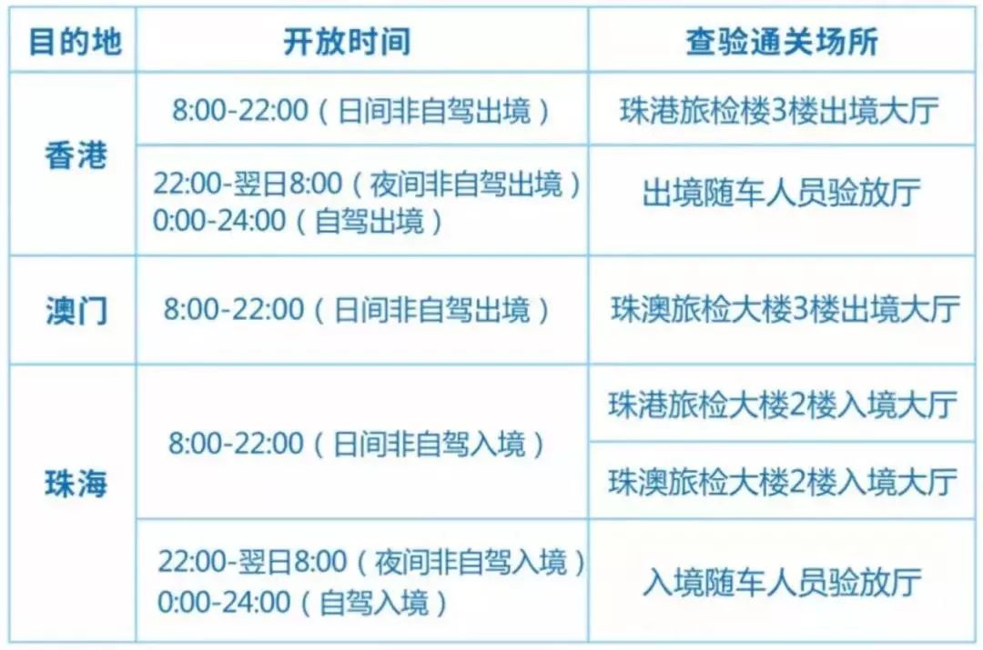2025新澳门正版资料免费大全,澳门正版资料的重要性与获取途径，探索澳门资讯的宝藏（2025新澳门正版资料免费大全）