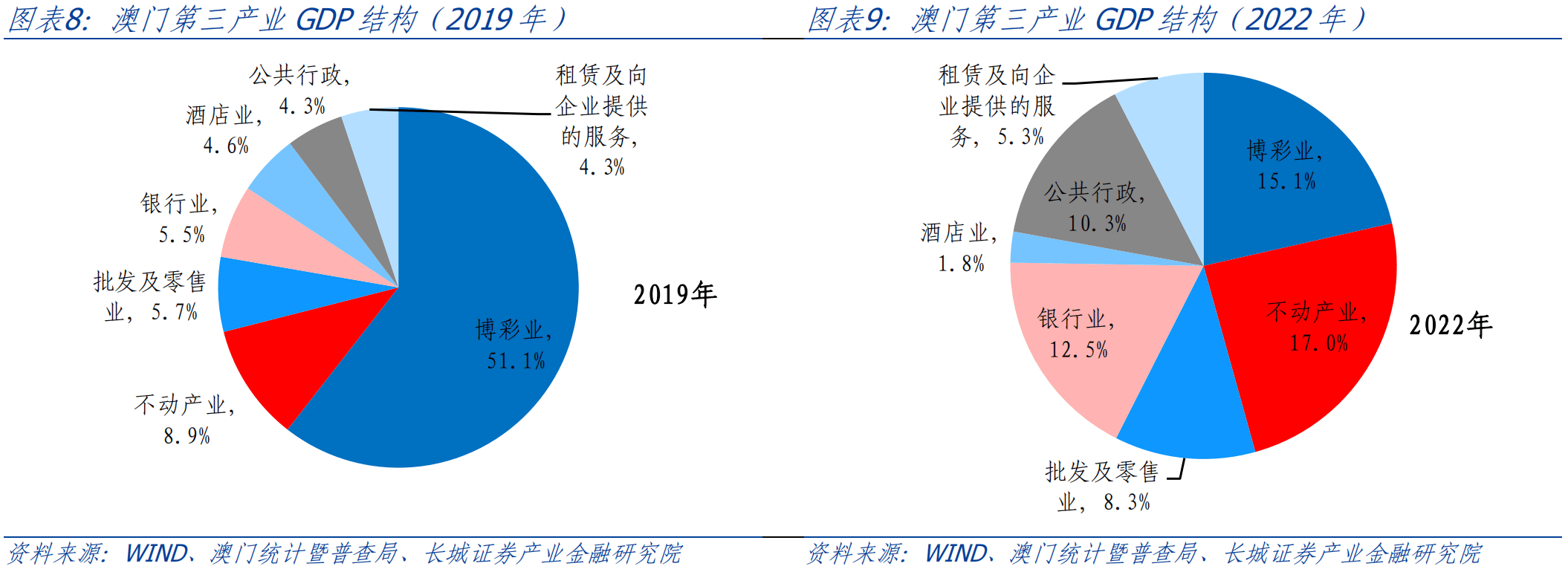 澳门3期必出三期必出,澳门彩票三期必出解析与预测
