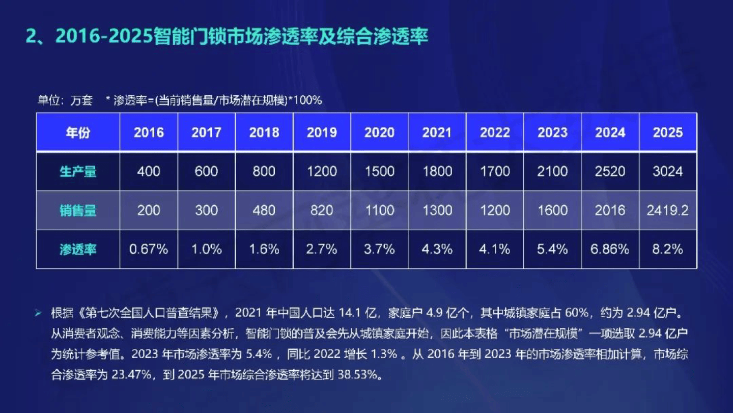 奥门2025年正版资料,奥门2025年正版资料深度解析