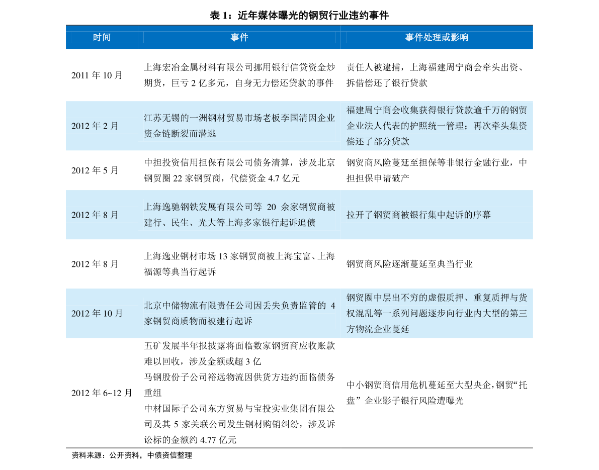 新奥彩历史开奖记录表查询,新奥彩历史开奖记录表查询，探索与解析