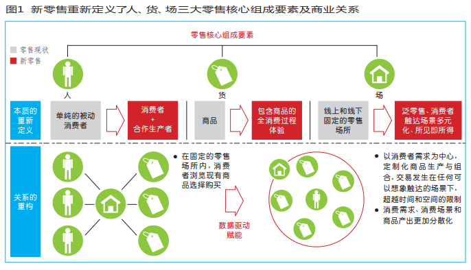 百科 第35页