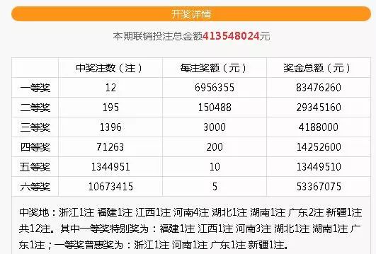 一肖一码免费,公开,一肖一码免费公开，揭秘彩票预测的真相