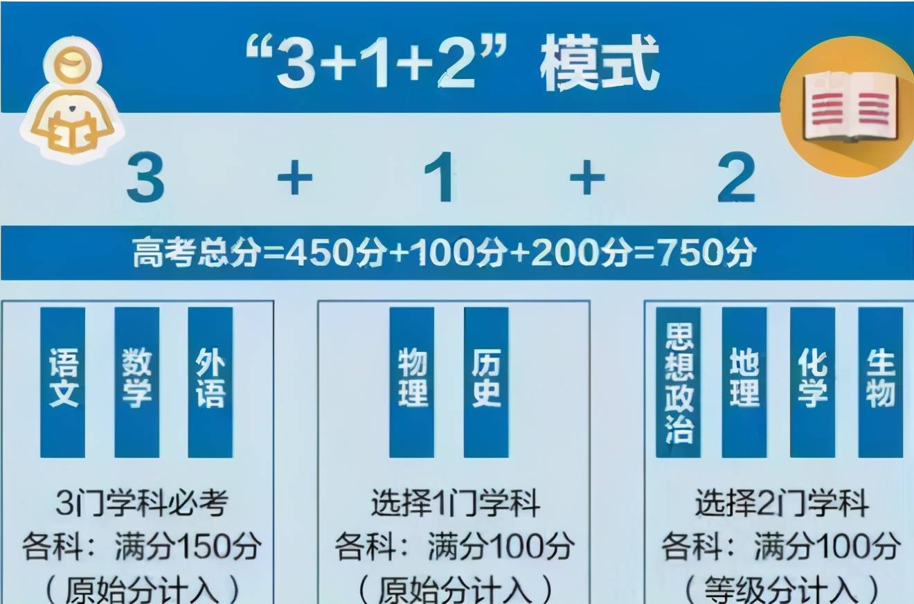 新粤门六舍彩资料正版,新粤门六舍彩资料正版的重要性与探索
