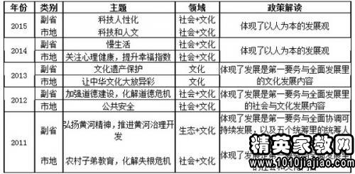 澳门2025-321期规律测消中特,澳门2025年彩票预测，探索规律与中国特色彩票策略