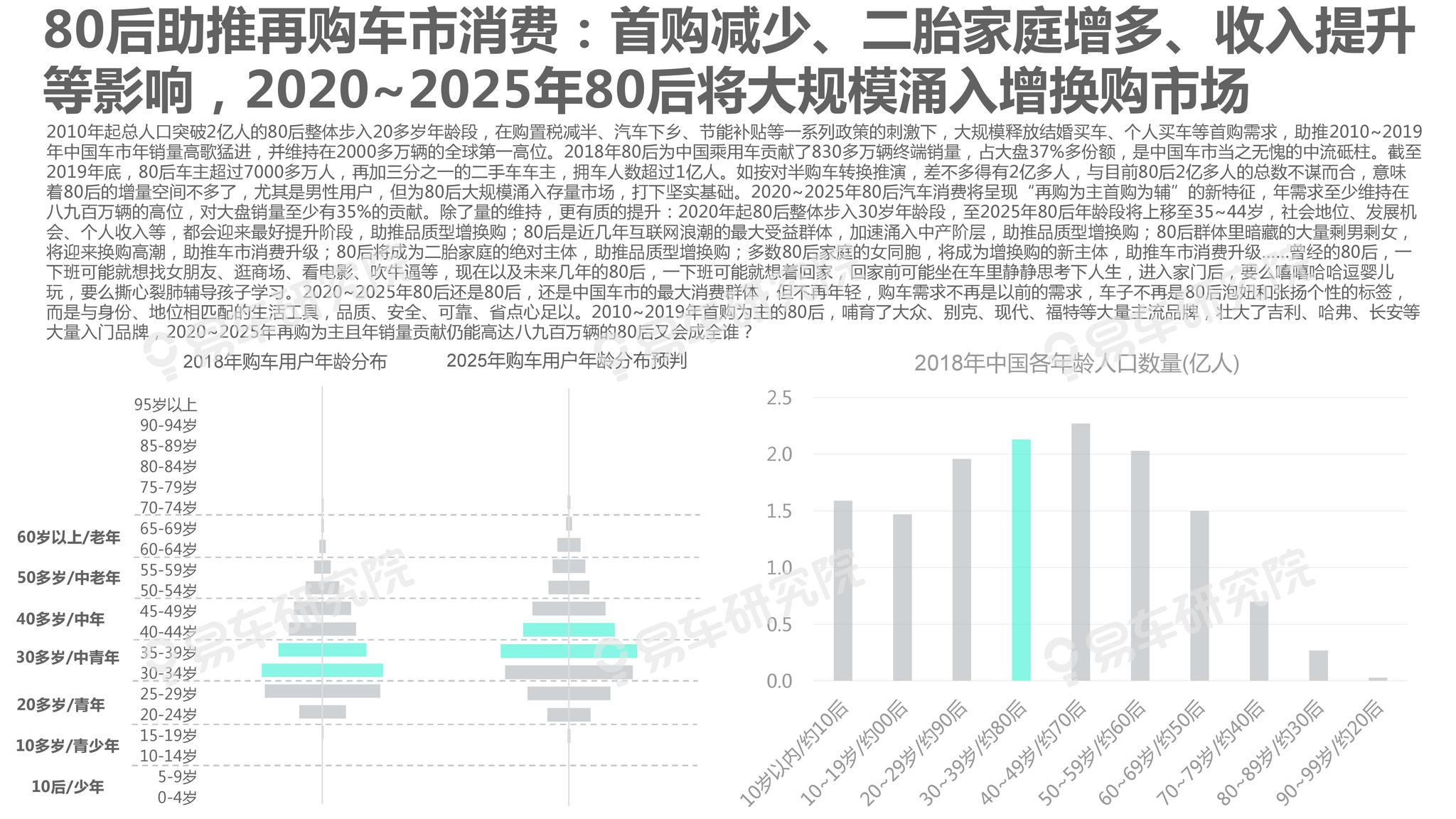 资讯 第32页