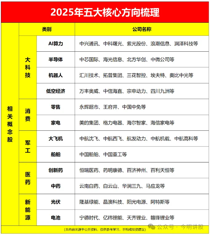 王中王论坛免费资料2025,王中王论坛免费资料2025，探索与机遇