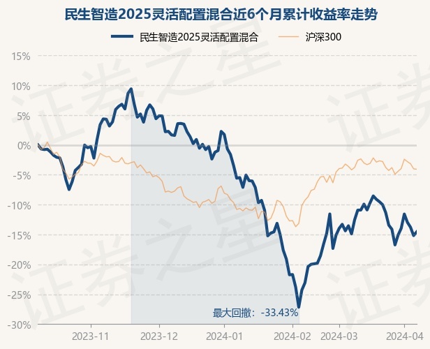 2025年新跑狗图最新版,探索未来跑狗新纪元，2025年新跑狗图最新版解析