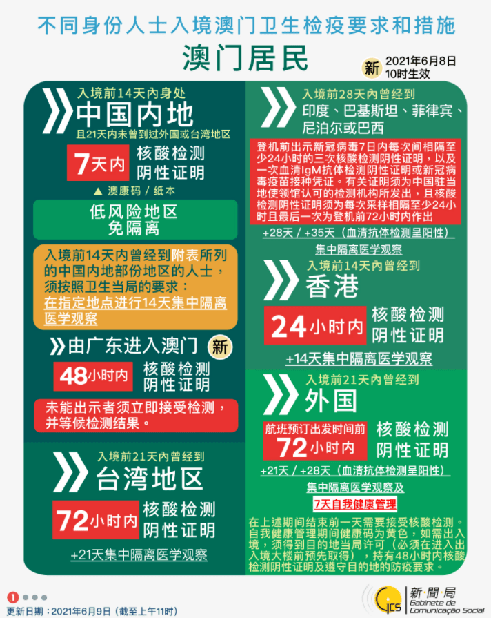 澳门今期开奖结果查询,澳门今期开奖结果查询，探索彩票世界的神秘与机遇