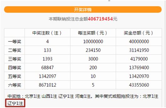 香港二四六开奖结果开奖记录查询,香港二四六开奖结果及开奖记录查询，探索与解析