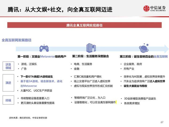 百科 第25页