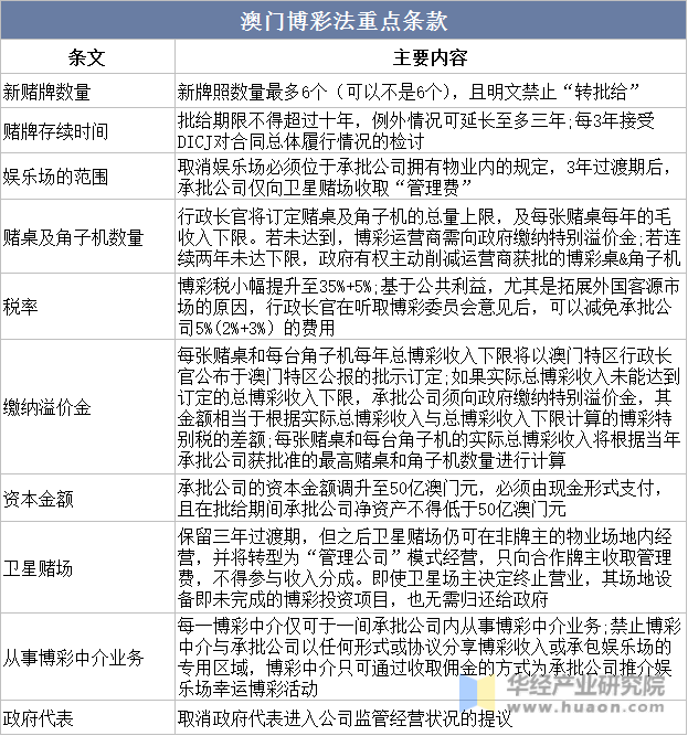 百科 第23页