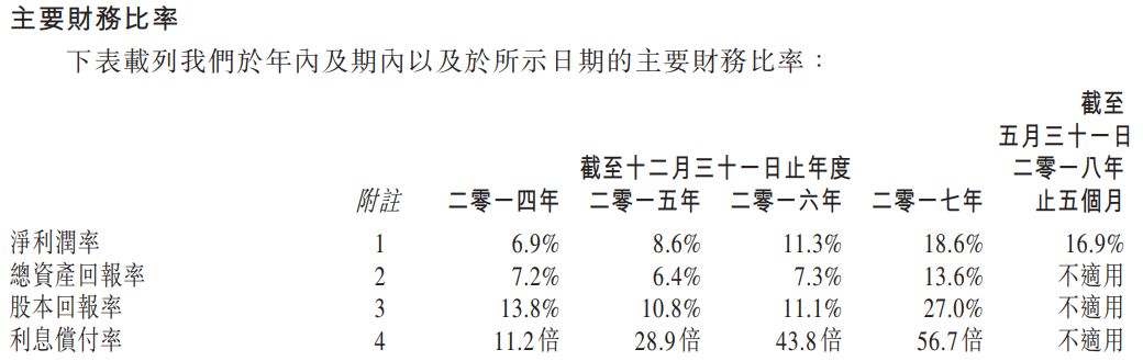 百科 第21页
