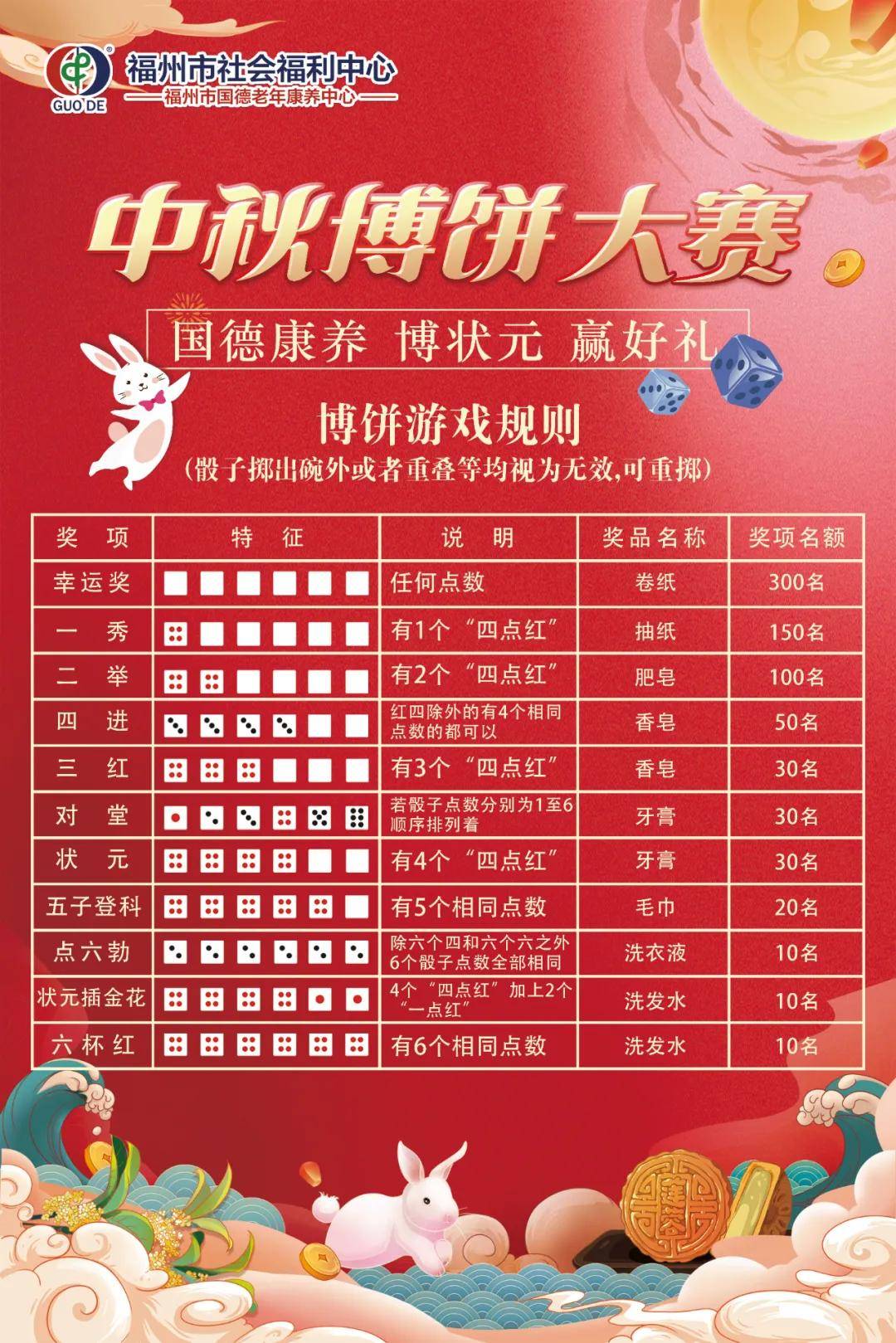 2025澳门天天开好彩免费大全,澳门天天开好彩免费大全——探索彩票文化的新纪元