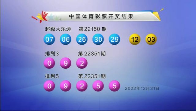 今晚新澳门开奖结果查询9,今晚新澳门开奖结果查询，揭秘彩票背后的故事与期待