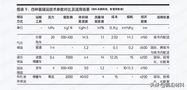 新澳门彩出号综合走势图表,新澳门彩出号综合走势图表深度解析