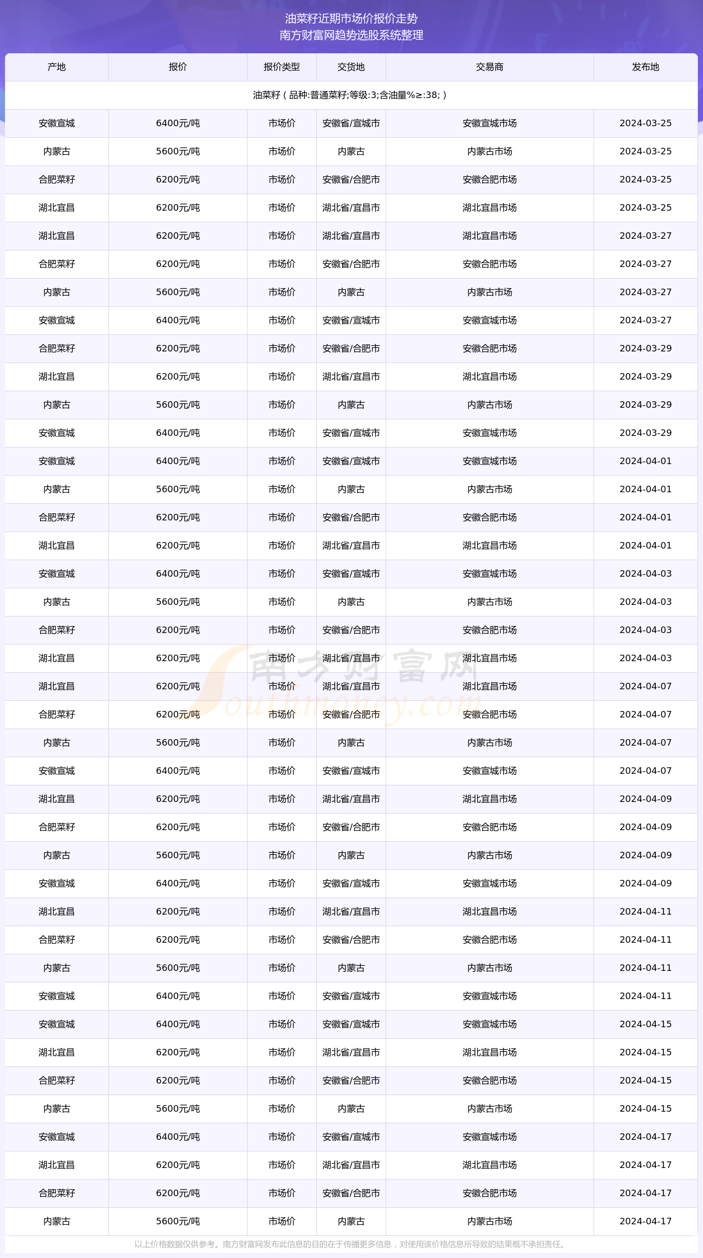 2025年新澳开奖结果记录查询表,关于新澳开奖结果记录查询表的研究与探讨