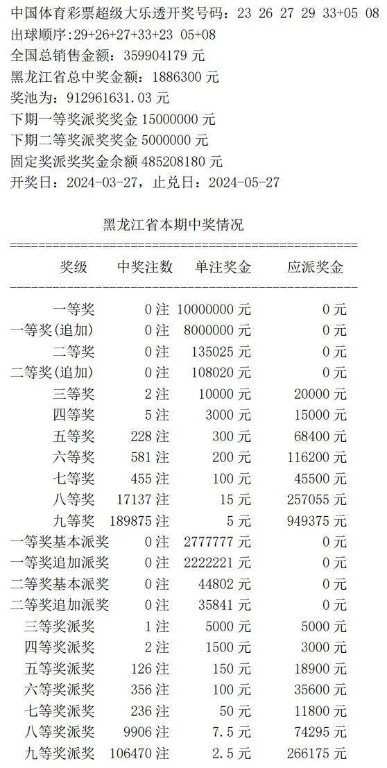 7777788888王中王免费开奖,揭秘7777788888王中王免费开奖背后的秘密