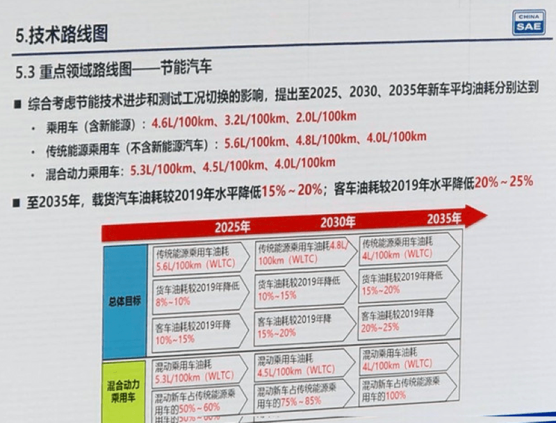 2025新奥天天资料免费大全,2025新奥天天资料免费大全——探索与获取信息的指南